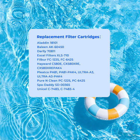 AQUIVEX CX580XRE micro-particle capture down to 10–15 microns for cleaner water.