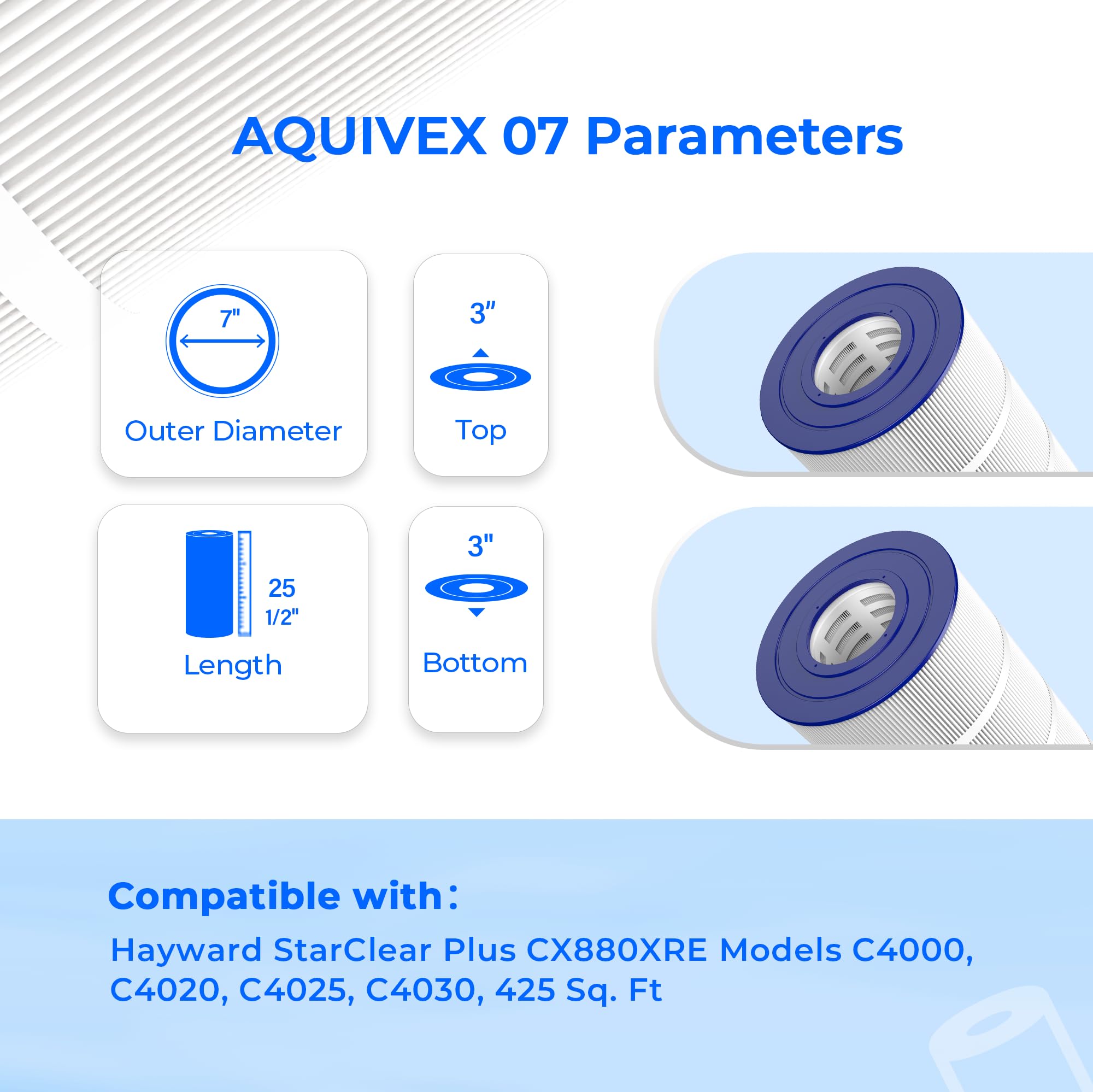 AQUIVEX CX880XRE end caps and core structure for durability