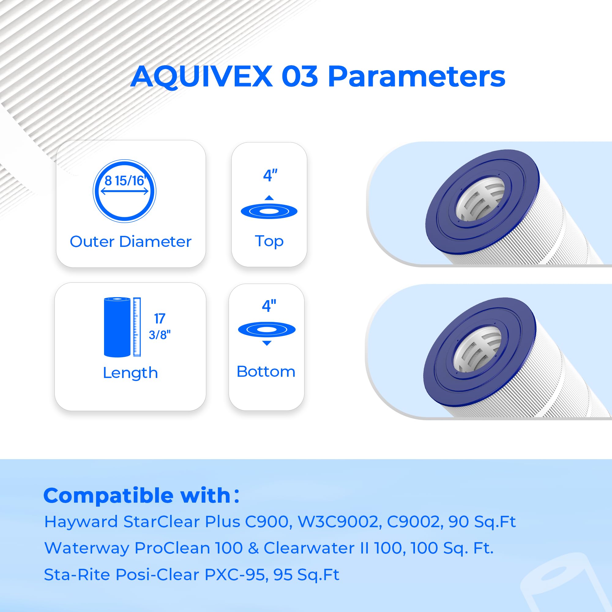 AQUIVEX CX900RE top and bottom openings illustrate a precise, leak-free fit