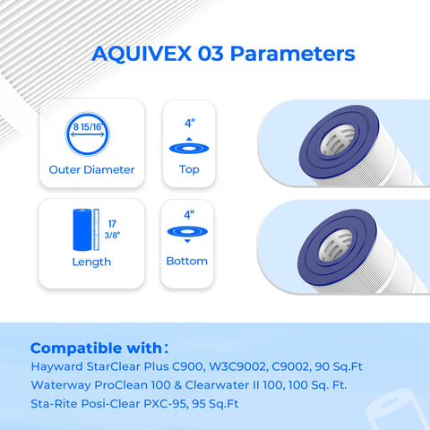 AQUIVEX CX900RE top and bottom openings illustrate a precise, leak-free fit
