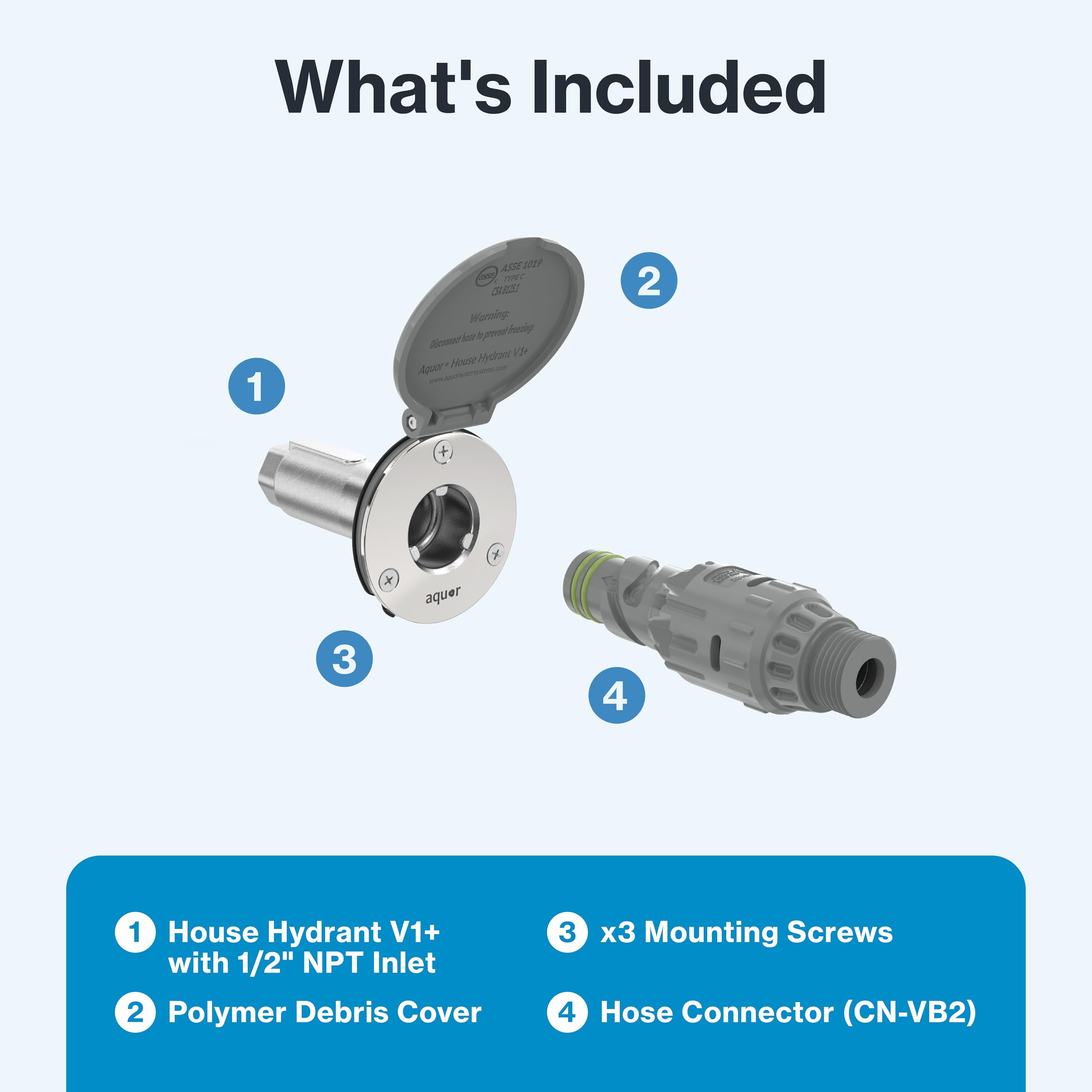 Aquor 316L stainless steel body close-up emphasizes durability.
