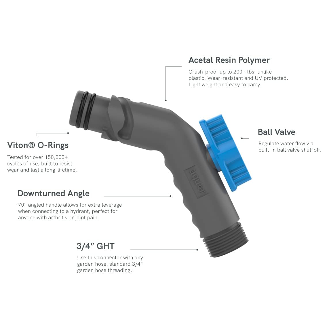 Aquor all-weather hose connector illustrates year-round compatibility with hydrants