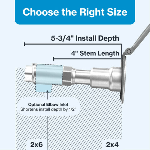 Aquor frost-proof flush wall hose bib with concealed exterior faucet.
