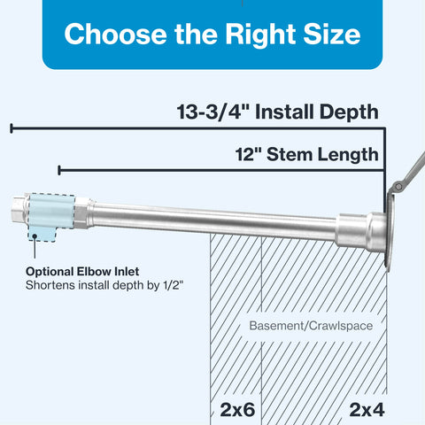 Aquor drain feature automatically winterizes the faucet for cold seasons