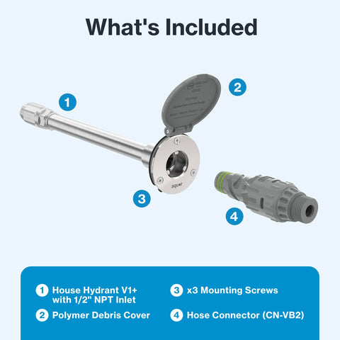 Aquor installation guide illustrating DIY or professional setup