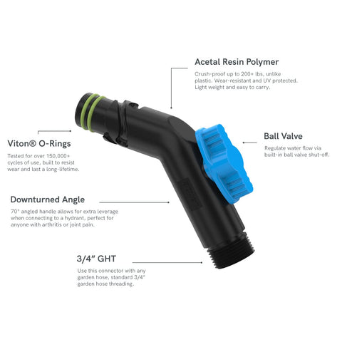 Aquor Removable Faucet Hose Connector offers multiple directions for flexible placement near spigots