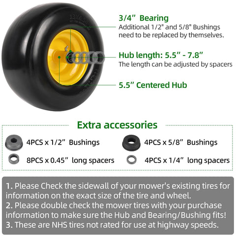 AR-PRO included bushings and spacers per-pack overview