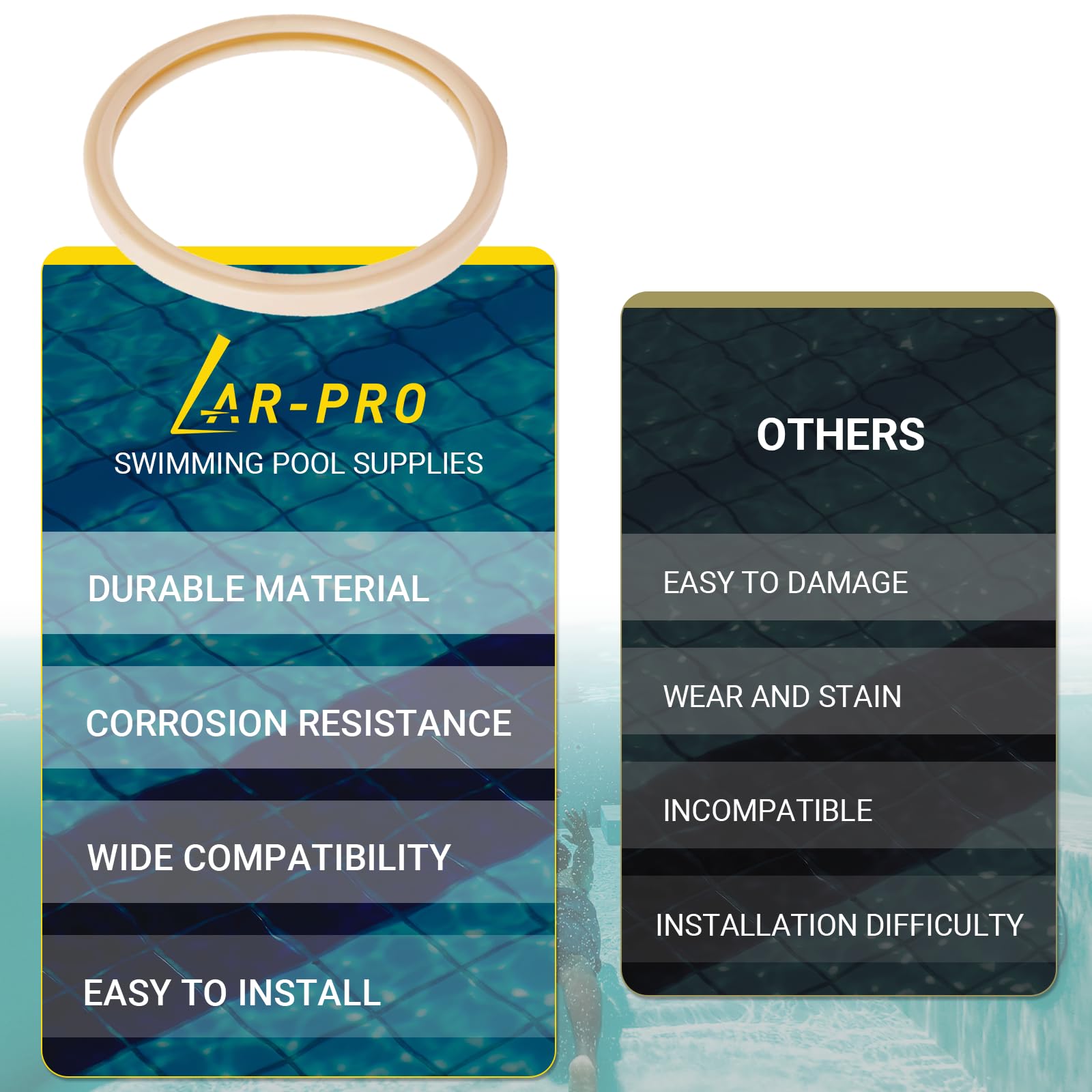 AR-PRO silicone gasket close-up showing watertight pool seal.