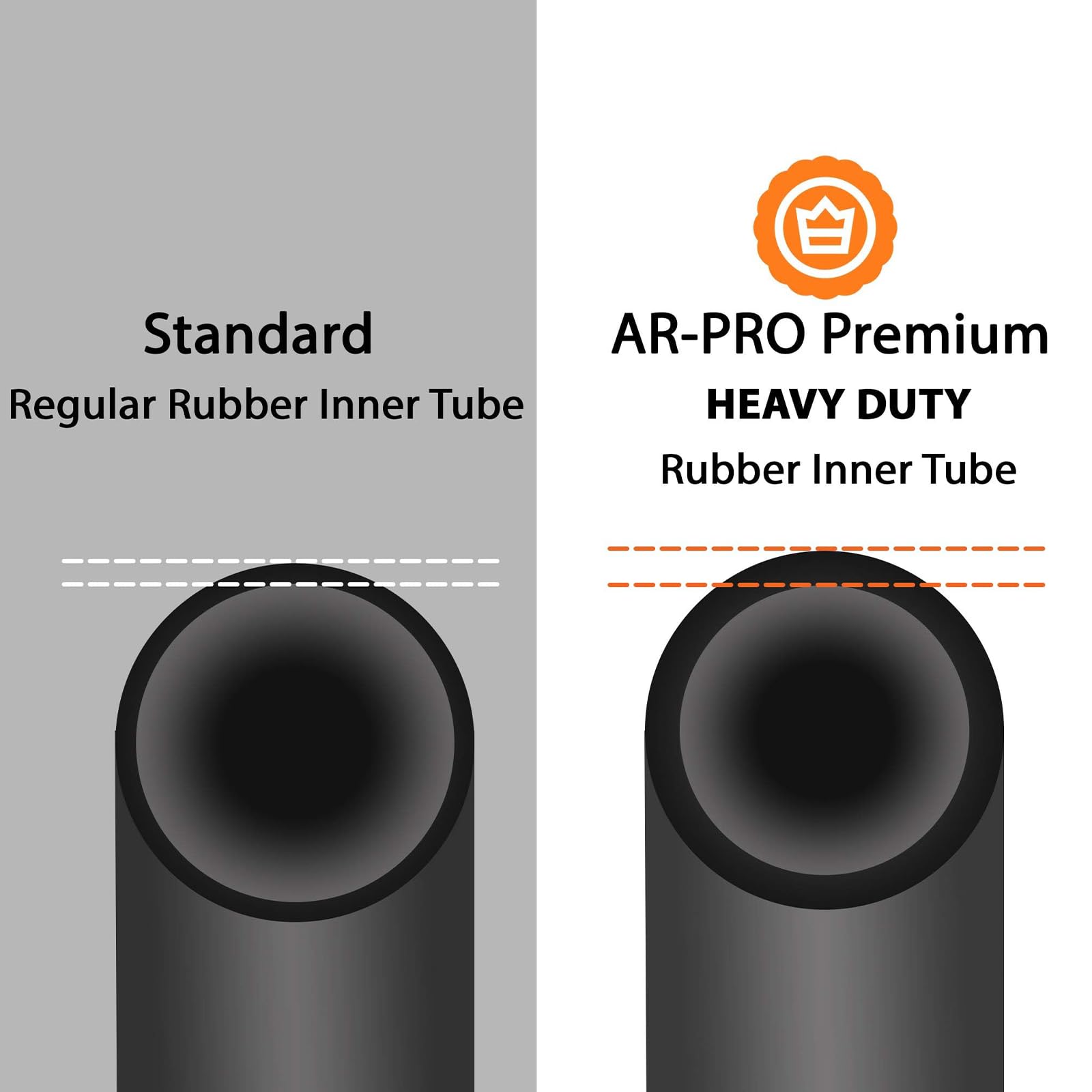 AR-PRO 30-day return policy and US-based support for worry-free shopping.