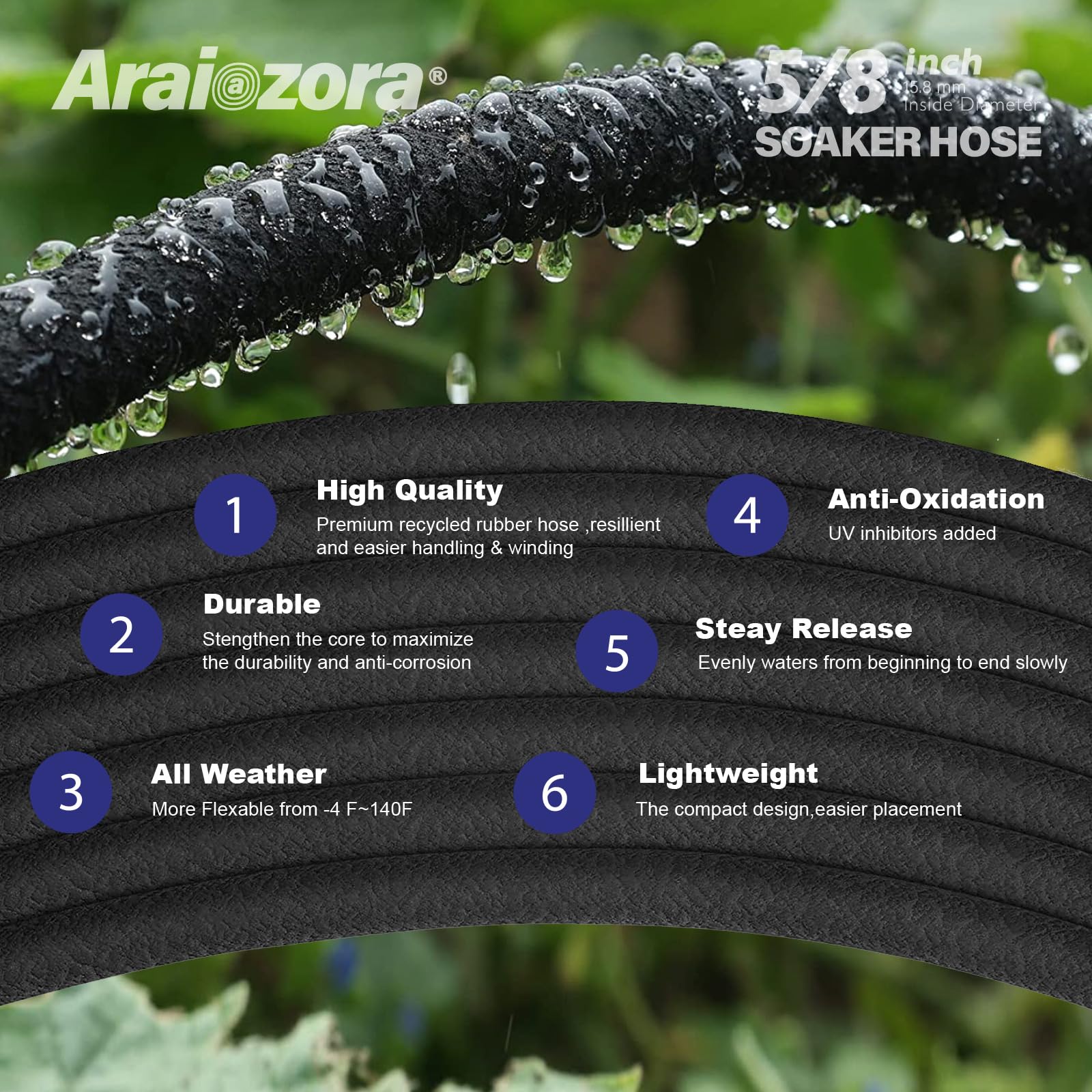 Araiozora Soaker Hose showing roots receiving even moisture along beds