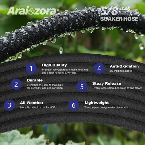 Araiozora Soaker Hose showing roots receiving even moisture along beds