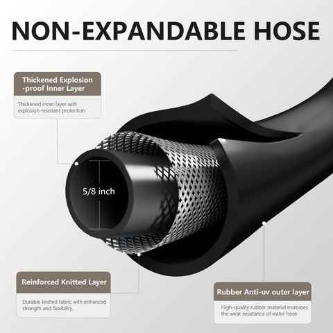 ARBUTUS heavy-duty rubber hose coiled for storage and long-lasting use