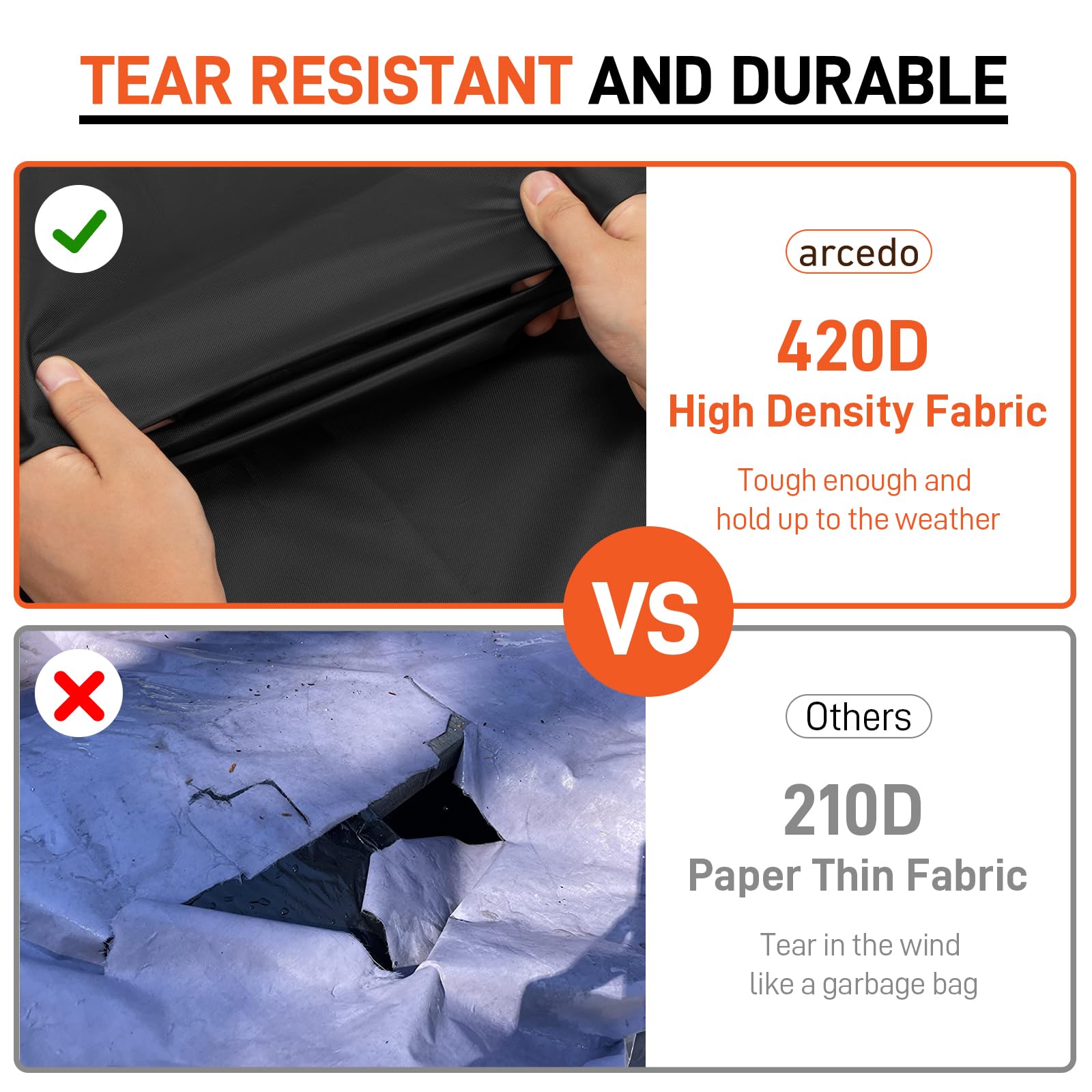 Arcedo breathable 3-layer fabric keeps chairs dry and comfortable.