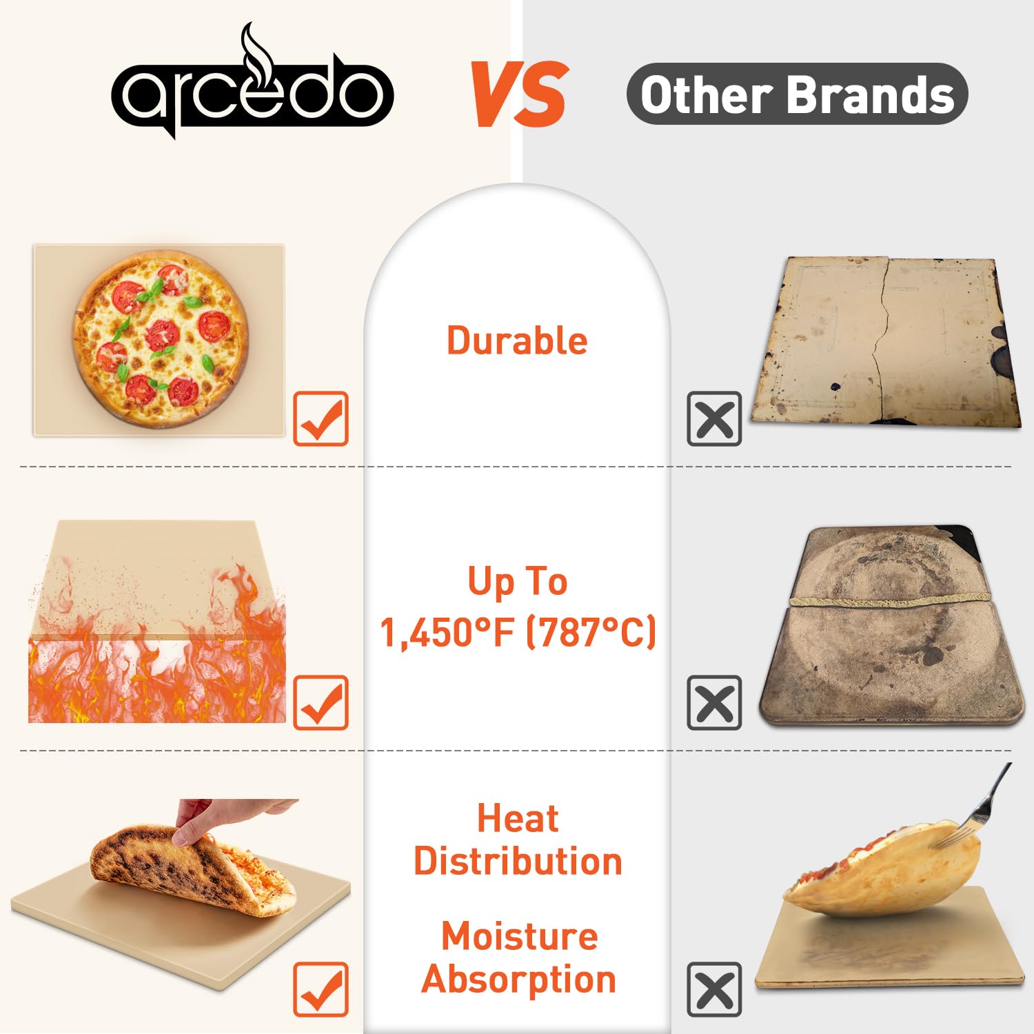 Arcedo pizza stone for bread and pastries yields crispy crusts.