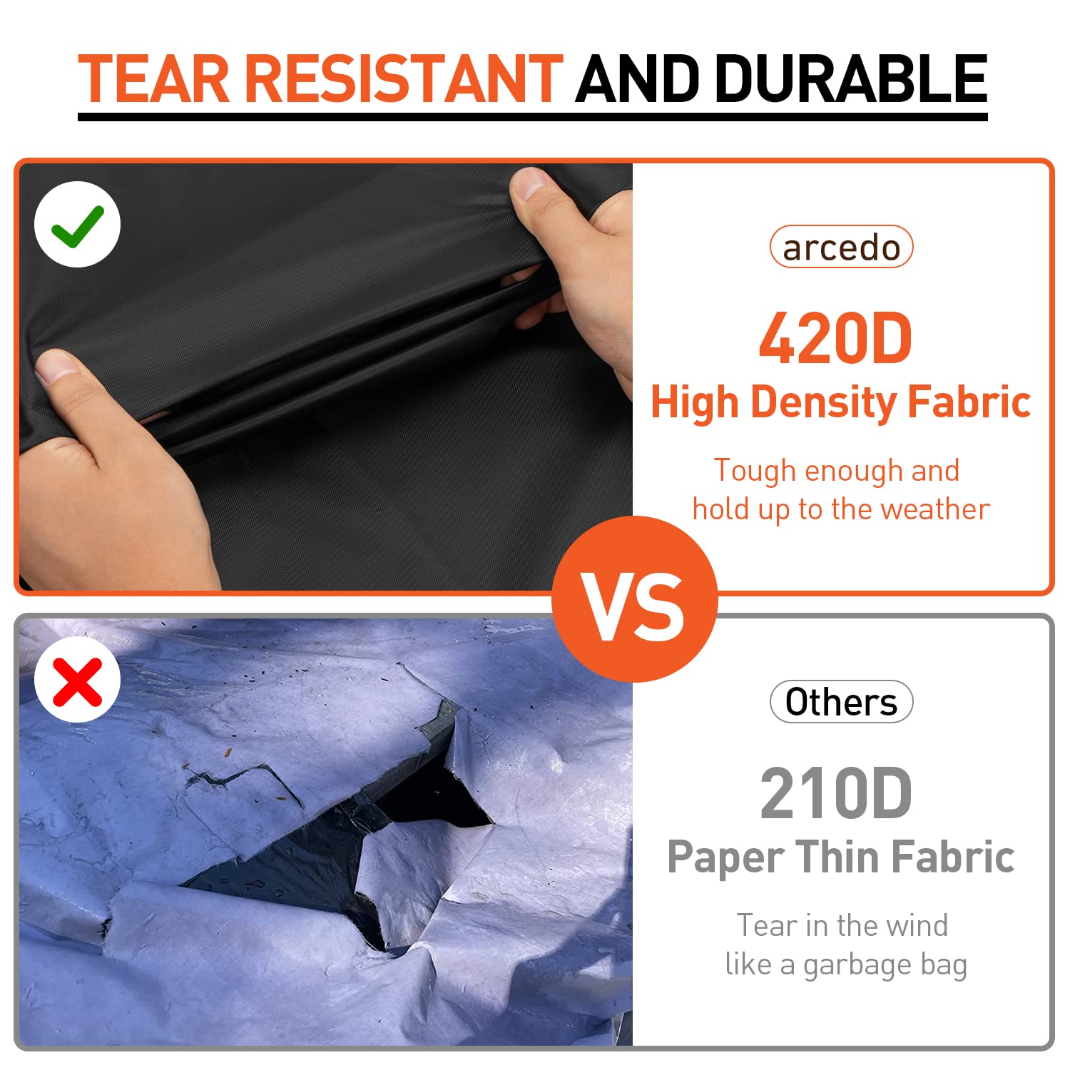 Arcedo stitching closeup highlights durable seams for year-round use.