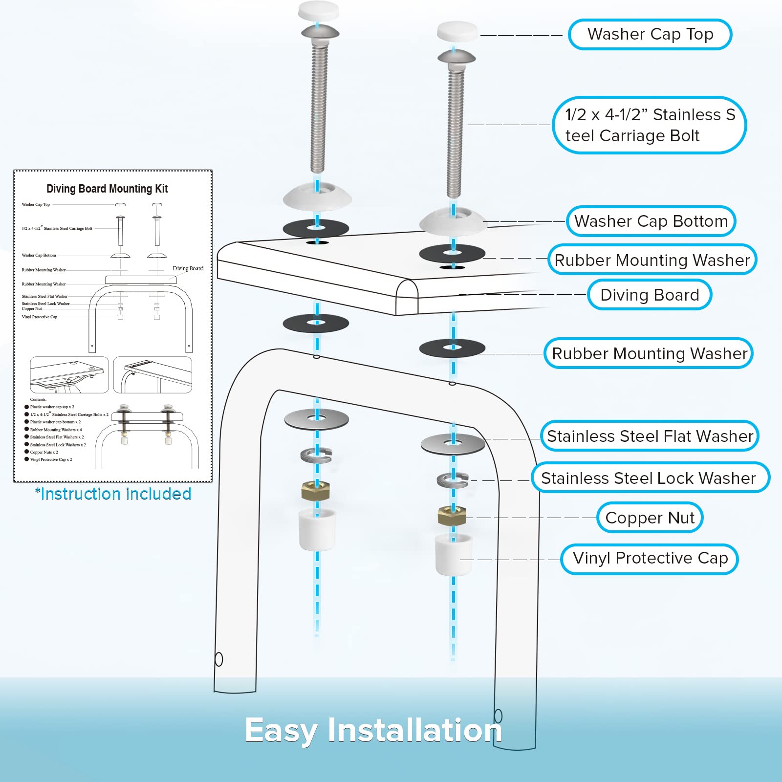 ArcViar 100% satisfaction guarantee supports confident shopping and post-sale help.