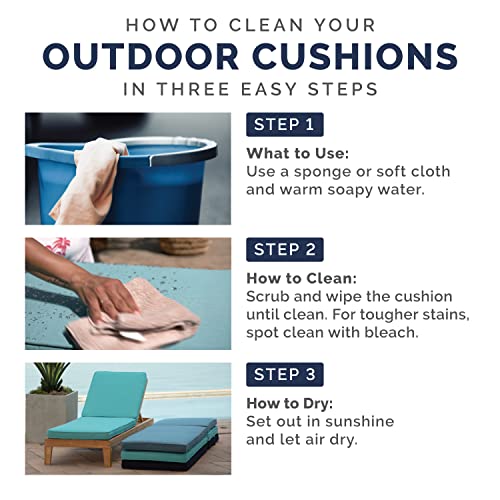 Arden Selections one-year fabric warranty for outdoor peace of mind