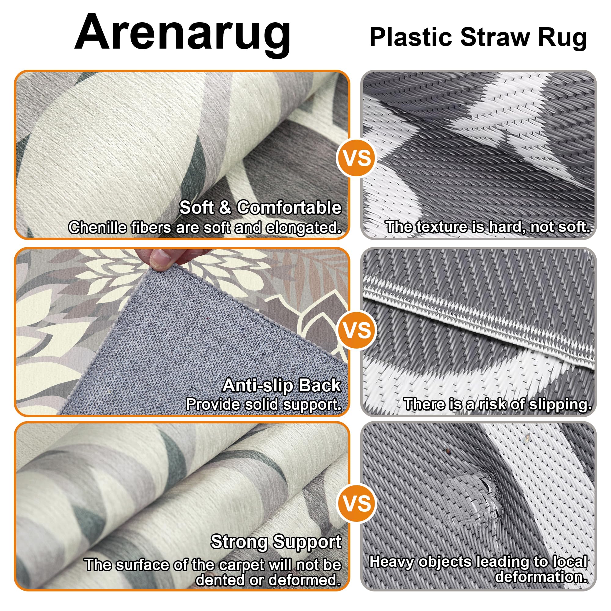 Arenarug fade resistant materials keep colors bright through sun rain and wind