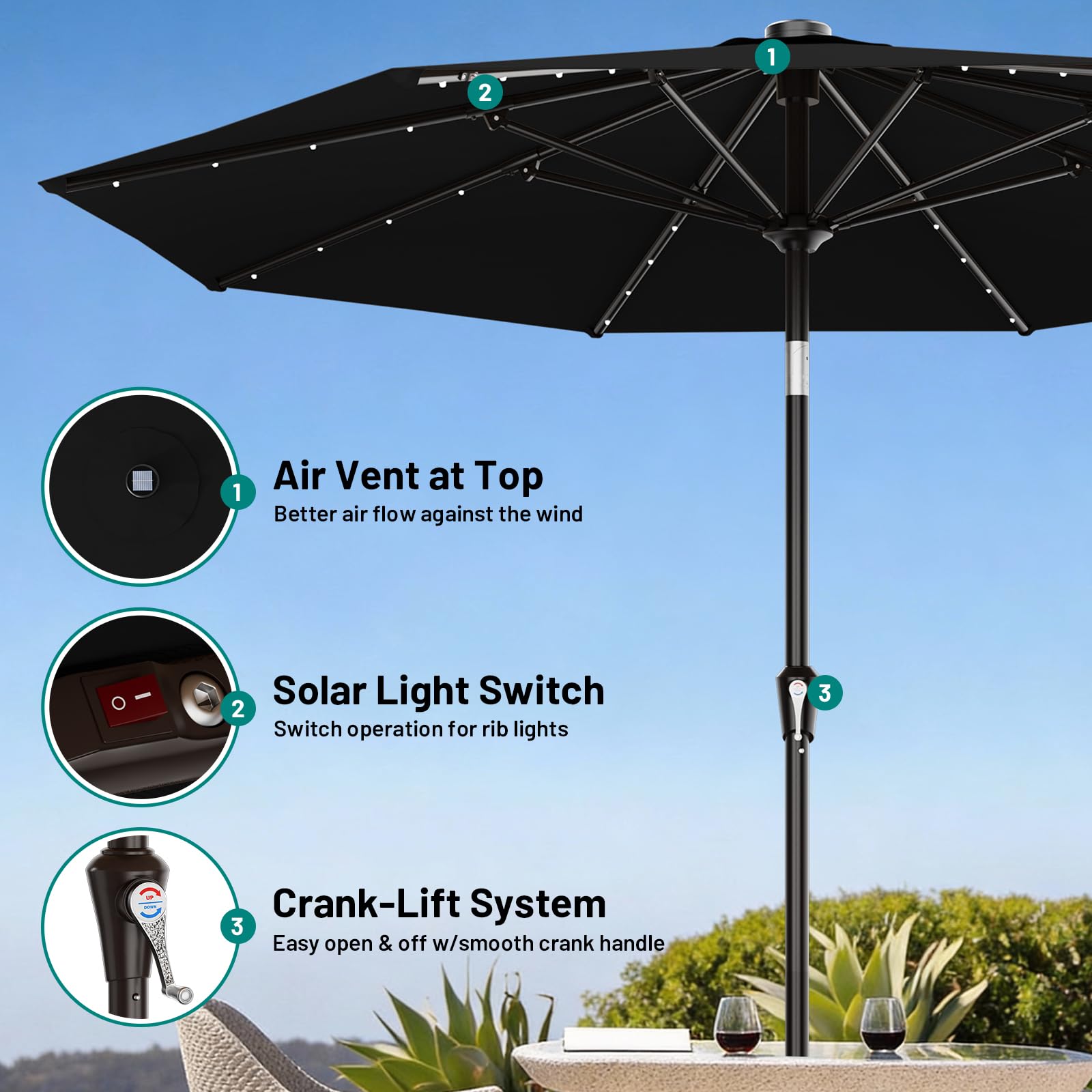 AreShark umbrella-crank-tilt-mechanism enables easy shade control.