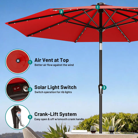 AreShark umbrella tilt and crank mechanism for easy shade control