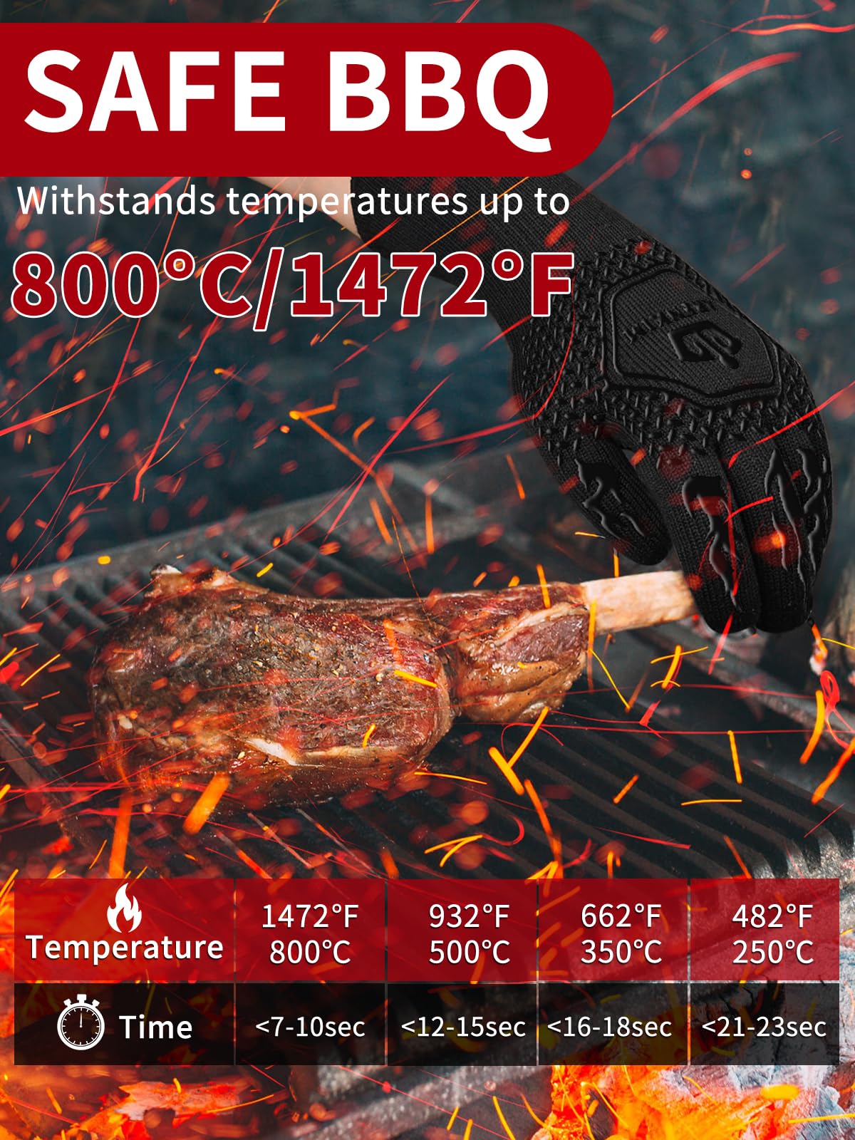 ARFNKIM gloves feature a 35 cm extended cuff protecting forearms.