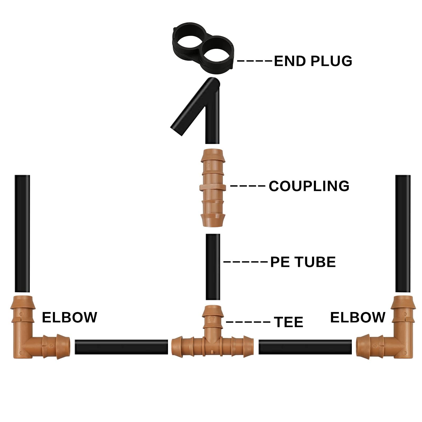 Arfun 28P drip fittings end closure to cap tubing and prevent leaks.