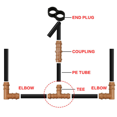 Arfun durable plastic material resists deformation for long-lasting drip connections
