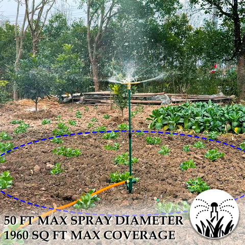 ARICOR expandable sprinkler system ready for larger properties.