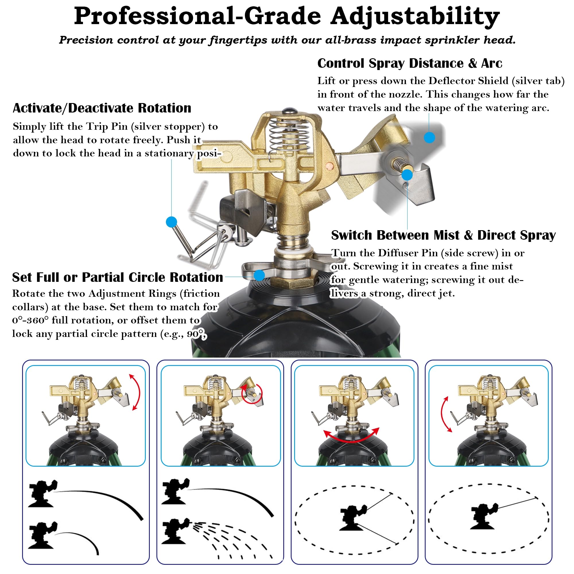 ARICOR ground spike legs securing sprinkler stability on terrain