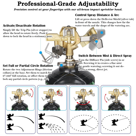ARICOR ground spike legs securing sprinkler stability on terrain