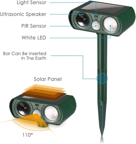 Ariie flashing light provides night-time deterrence with sensor-triggered alerts.
