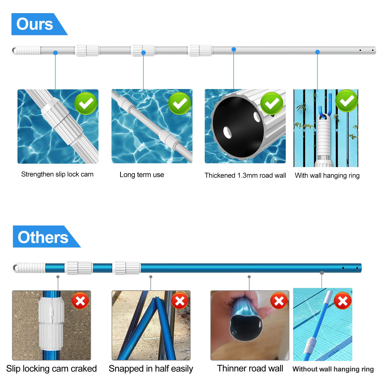 ARLBA anti-slip handle provides secure grip during extended cleaning sessions.