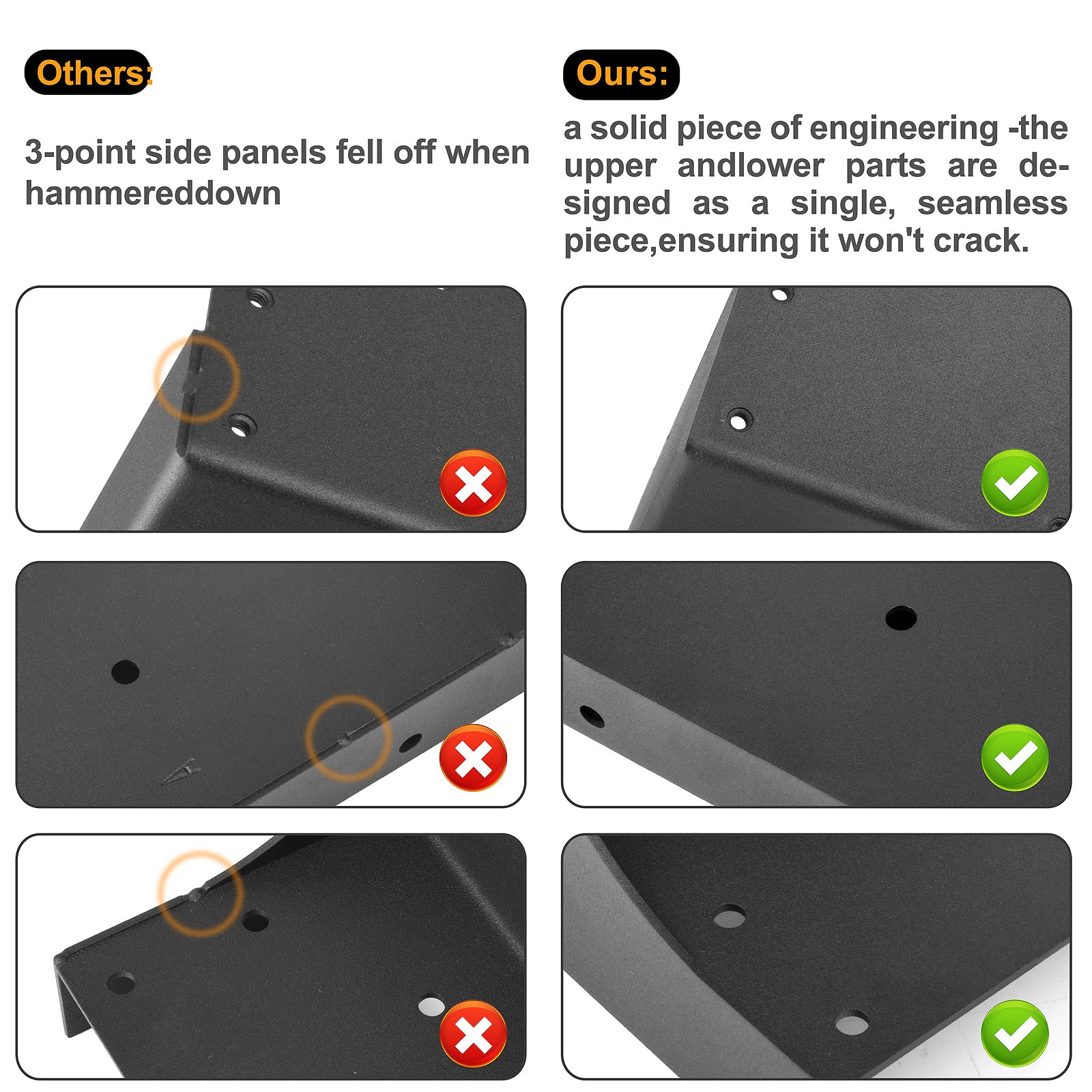 ArlinaL ground spike assembly anchors posts securely for lasting stability