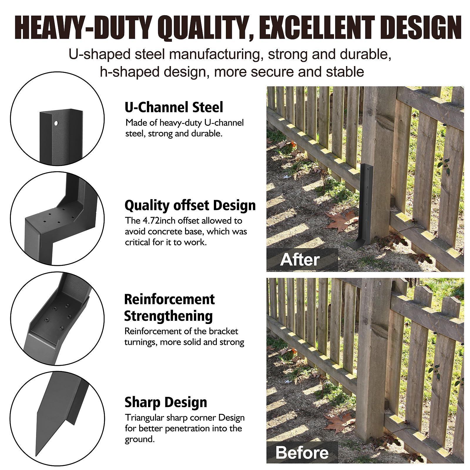 ArlinaL offset design anchor improves installation without concrete