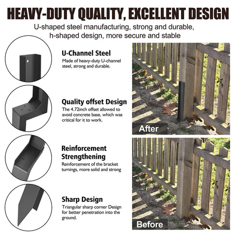 ArlinaL offset design anchor improves installation without concrete