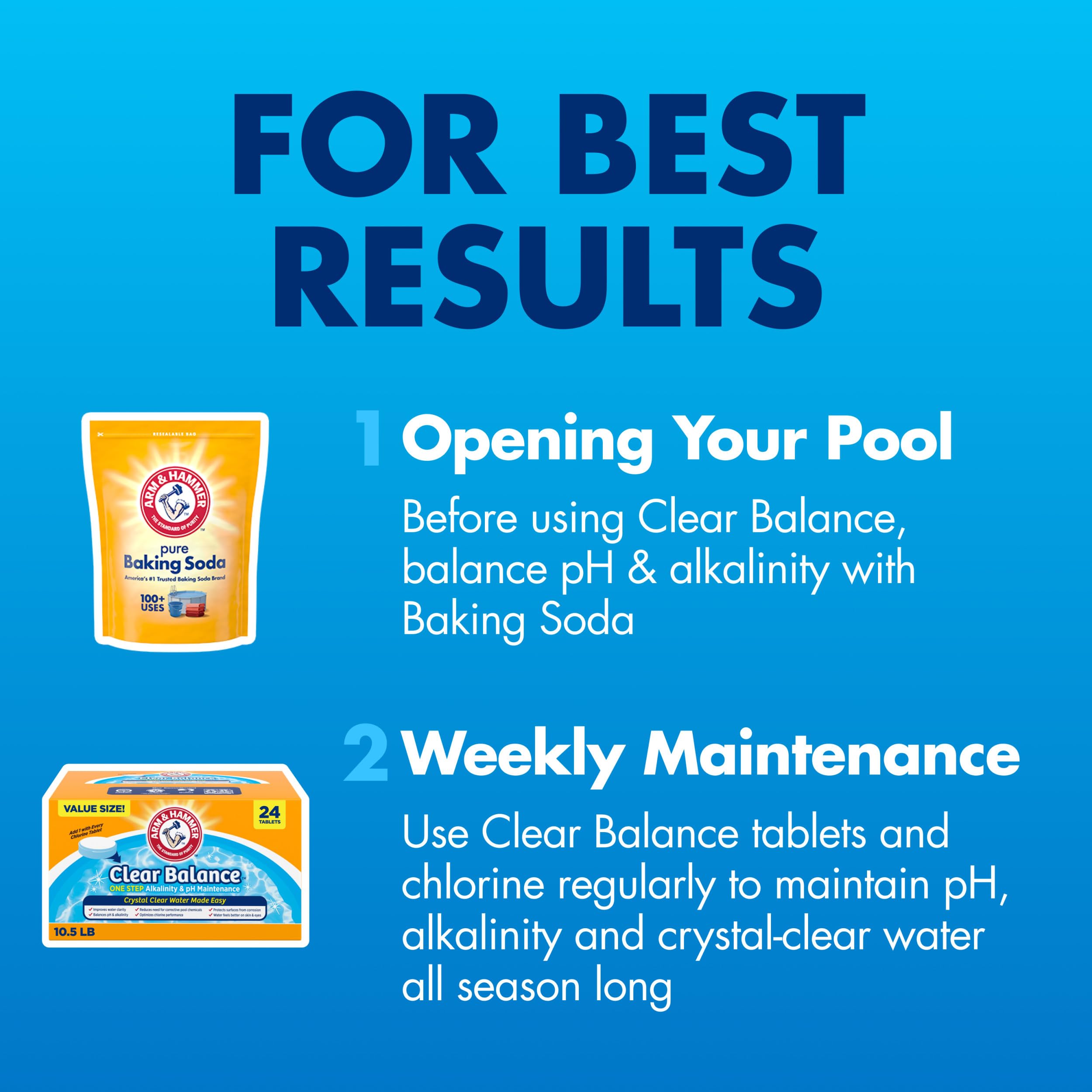 Arm & Hammer Clear Balance supports a simple 1-to-1 dosing with chlorine.