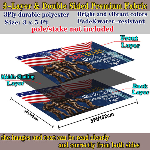 Aroxtms durable outdoor banner flag ready for patriotic display