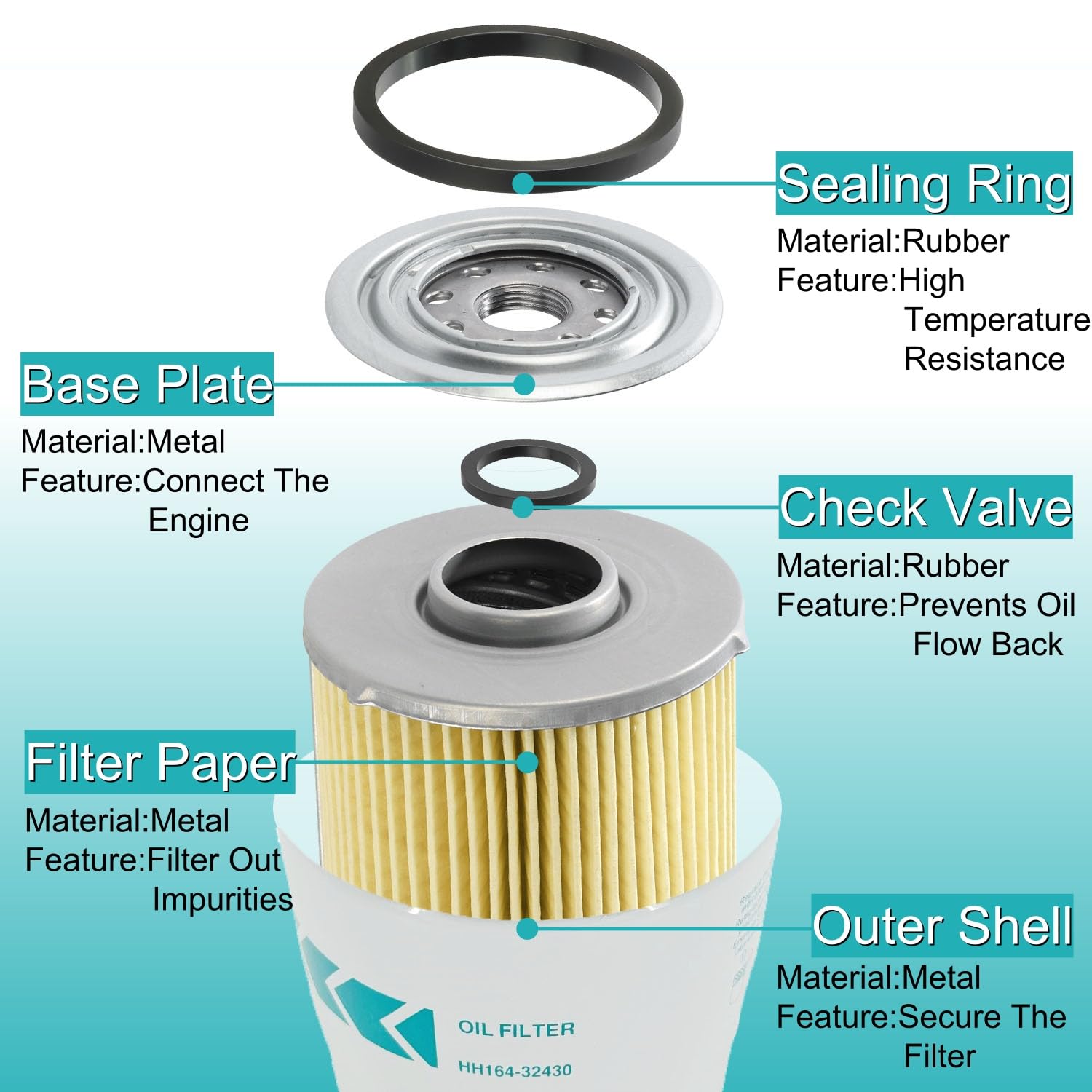 Arpisziv filter compatible with excavators for reliable operation.