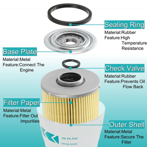 Arpisziv filter compatible with excavators for reliable operation.