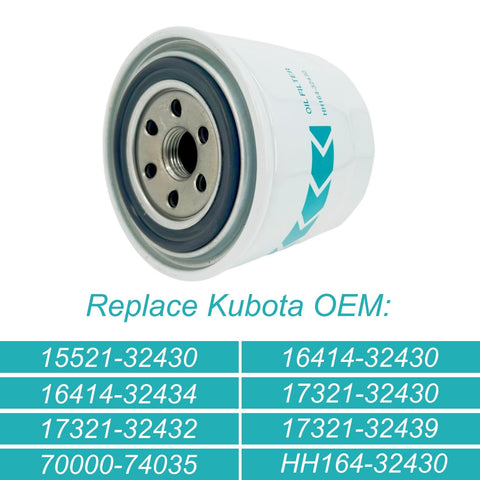 Arpisziv OEM replacement 15521-32430 facilitates simple swaps.