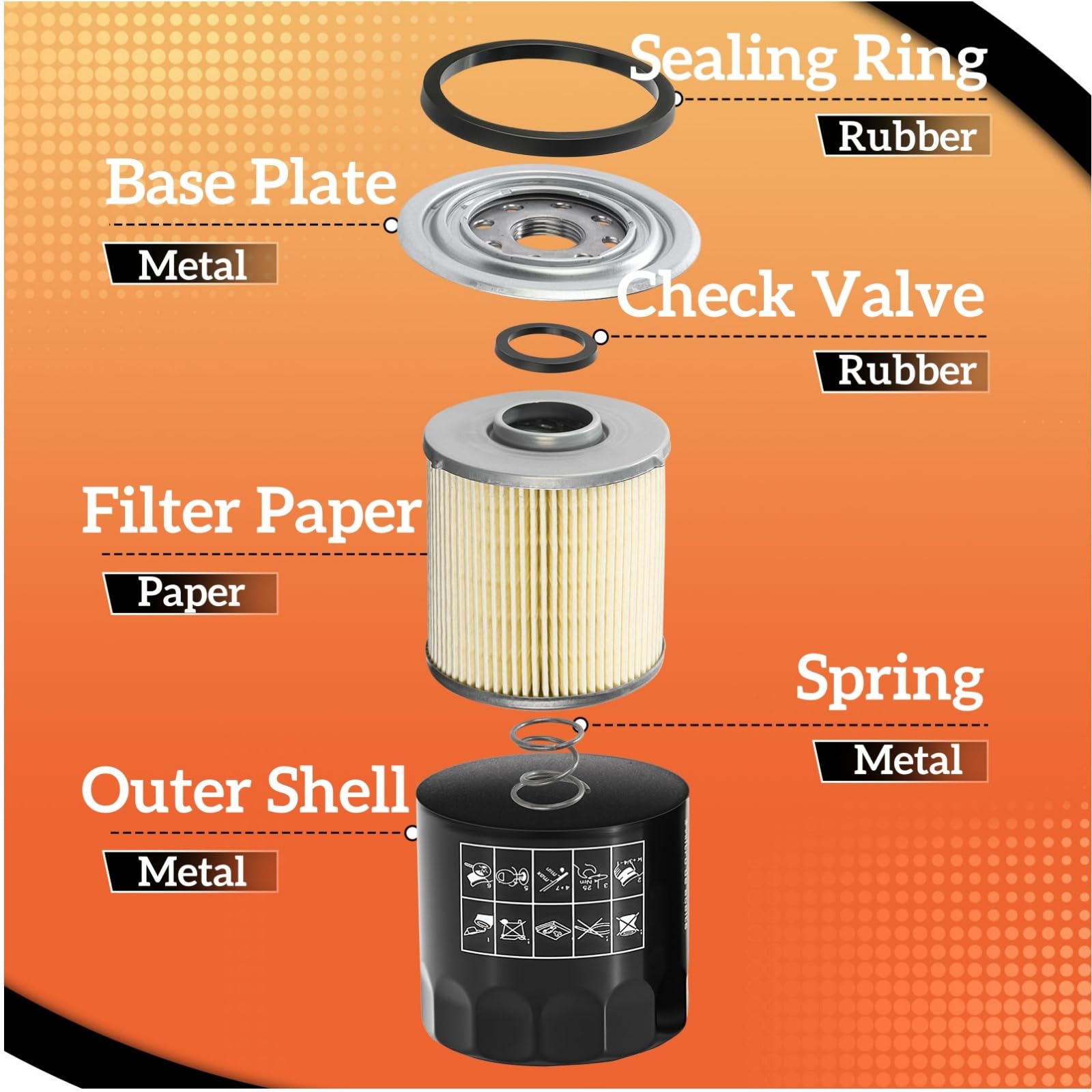 Arpisziv oil filter fits Toro models 74616, 71254, 74657.