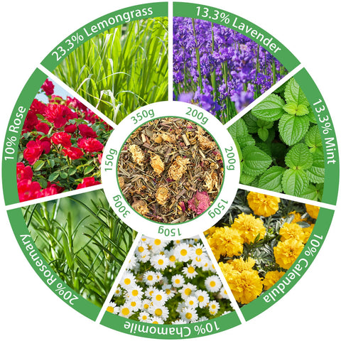 ARQRHTLY mint-lemongrass fresh-air helps neutralize coop odors naturally.