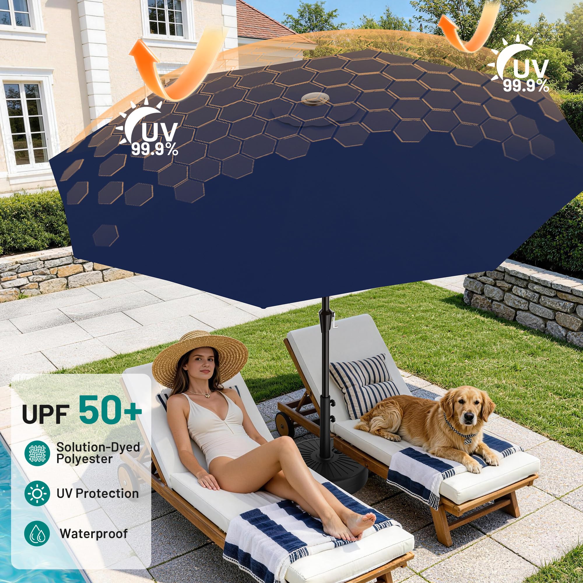 AreShark water and UV resistant canopy shields from sun and light rain.