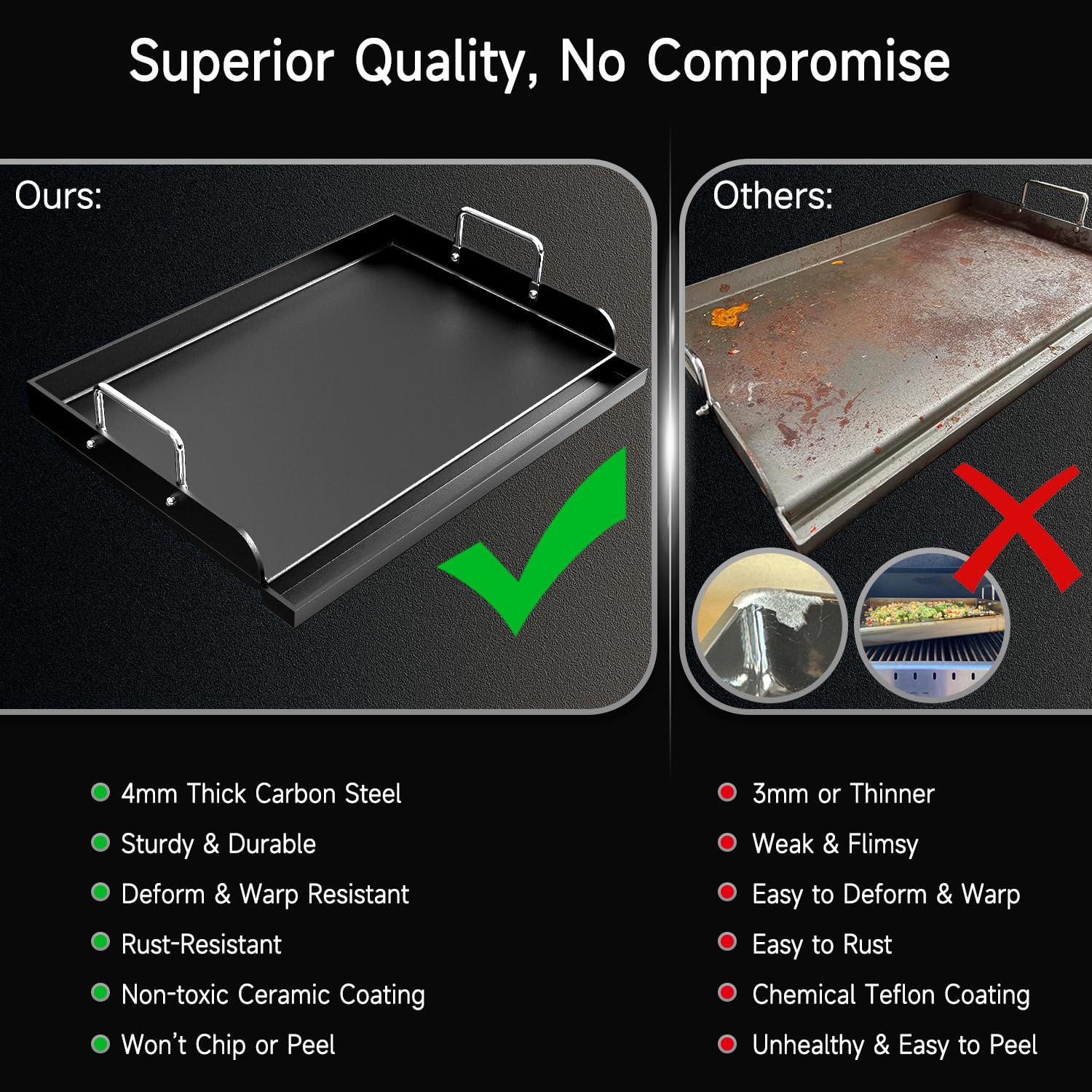Arribueno easy-clean-up with nonstick coating makes meal prep faster.