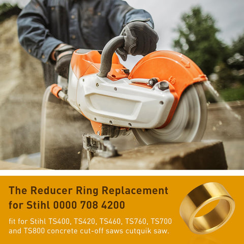 Easy installation with ArrogantF reducer ring simplifies blade changes on site.