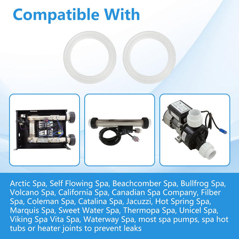 ArrogantF Gecko/Hydro Quip/Aeware-compatible spa gasket demonstrates broad compatibility