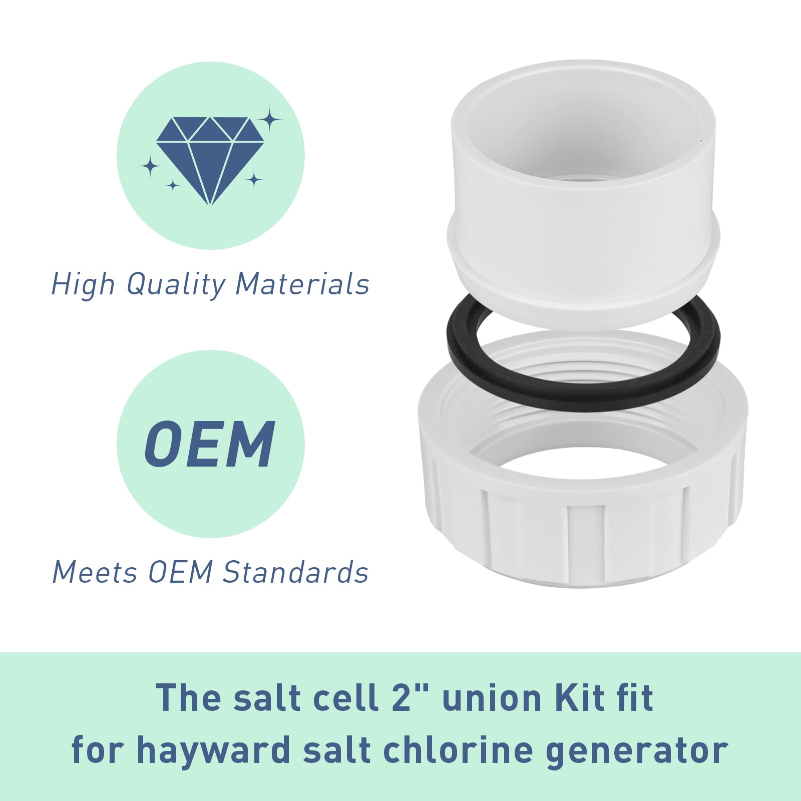 ArrogantF T-3/T-15 compatible union enables reliable salt cell integration