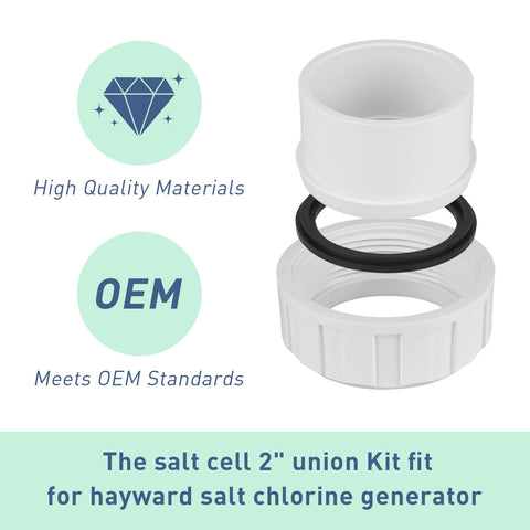 ArrogantF T-3/T-15 compatible union enables reliable salt cell integration