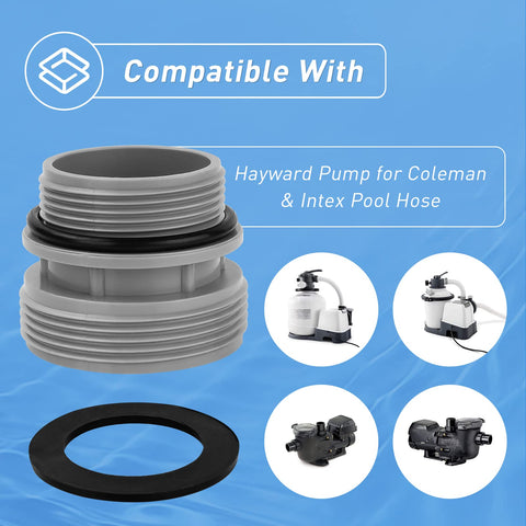 ArrogantF one-and-half-inch end connection ready for standard ports