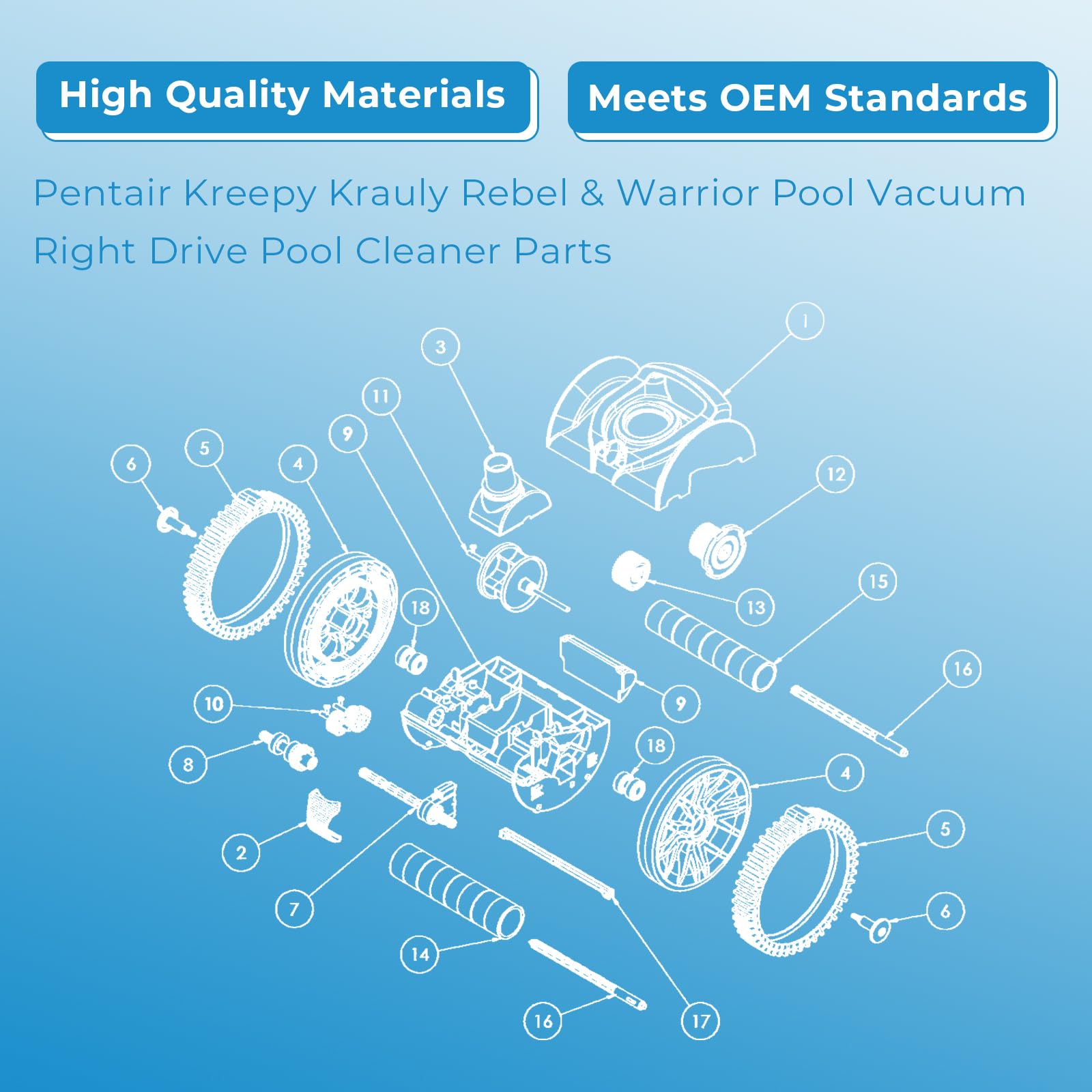 ArrogantF pentair rebel kit installation ease, quick drop-in replacement.